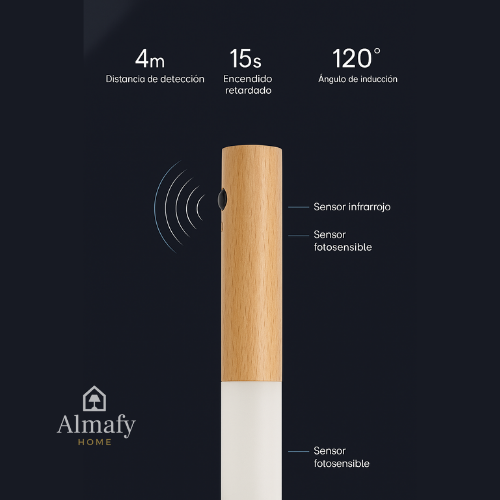 Luminoc™ - Lámpara LED Inteligente Recargable con Sensor de Movimiento