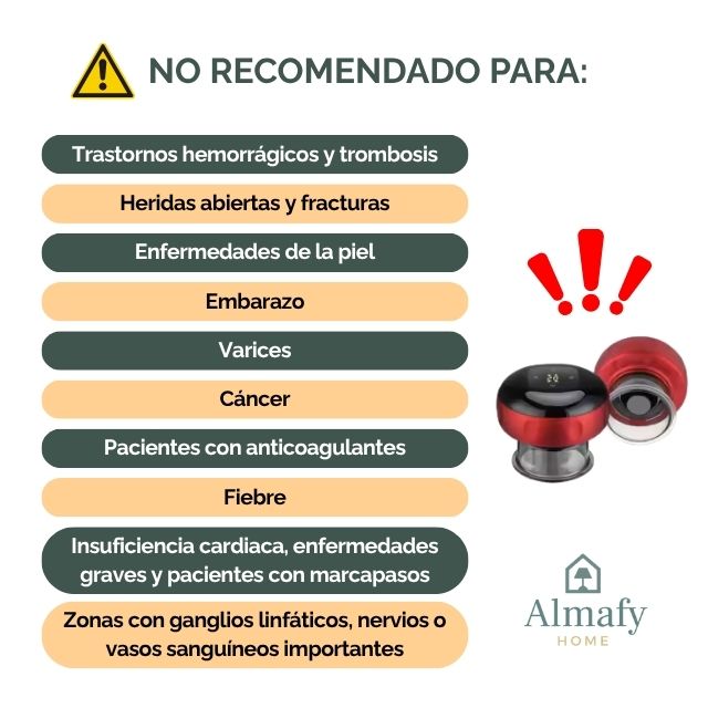 PhysioCup Smart™ -  Ventosa Terapéutica 3 en 1