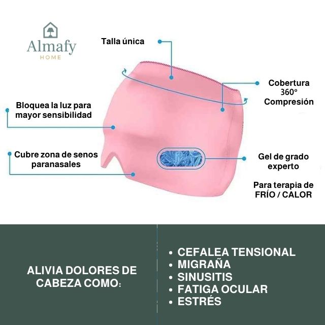 MigraTherapy™ - Gorro Gel Antimigraña