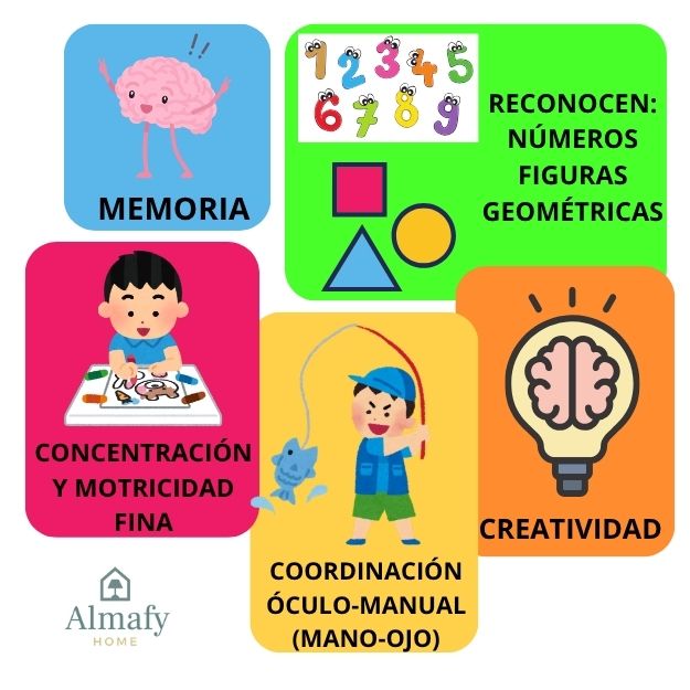 Pequeños Genios 100+™ - Tablero de Rompecabezas y Pesca con más de 1OO Piezas