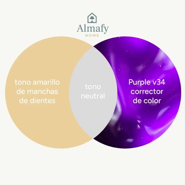 OBSESSIVE™ – Espuma Blanqueadora Dental