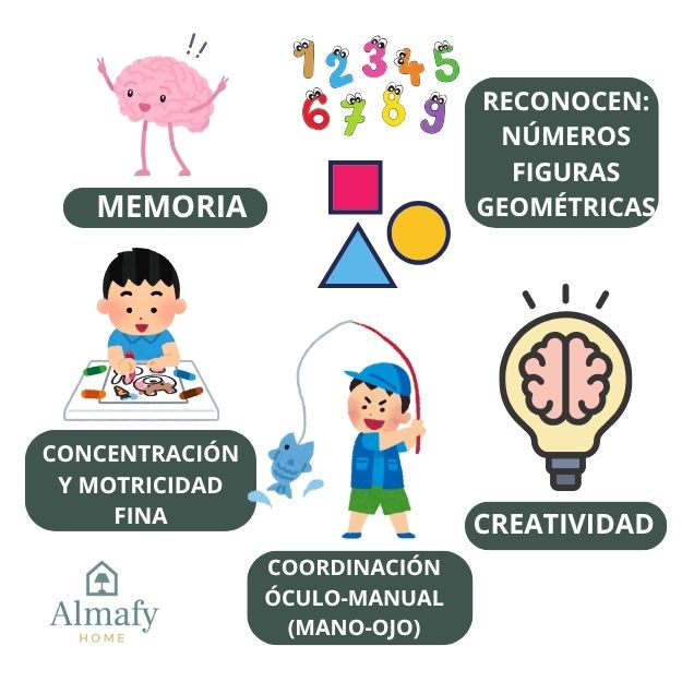 Pequeños Genios 100+™ - Tablero de Rompecabezas y Pesca con más de 1OO Piezas