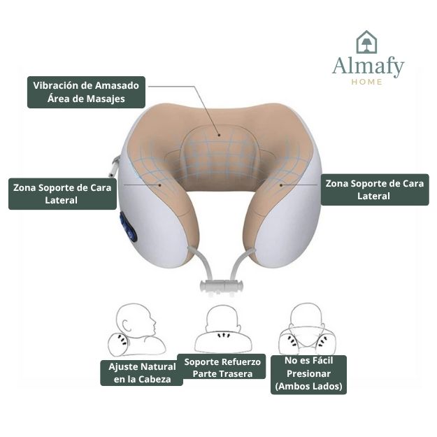 SmartRelax™ - Cojín De Masaje Cervical